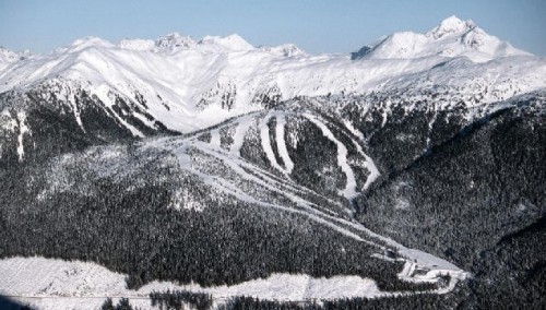 Ski Area Aerial View